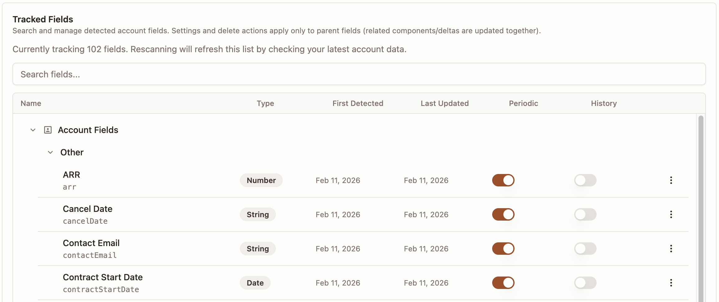 Tracked Fields settings